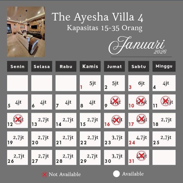 The Ayesha Villa 4 - 2